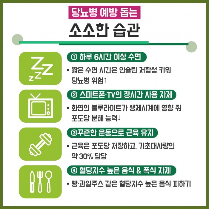 혈당 스파이크 증상과 예방법