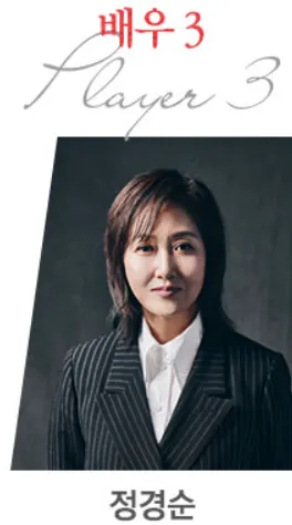 연극 햄릿 캐스팅 명단 13