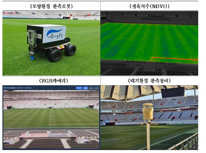 서울월드컵경기장에 '스마트 잔디관리 시스템' 도입...IoT 기술로 품질관리