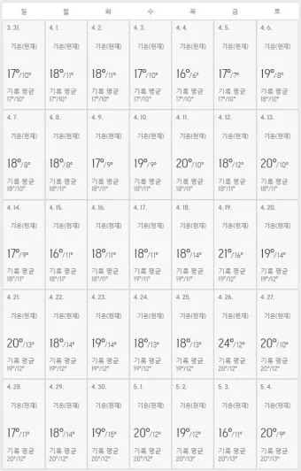 스페인 여행하기 좋은 달 계절까지_23