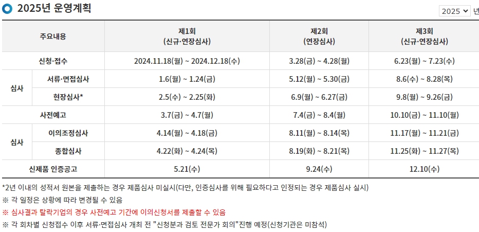 성능인증, NEP 인증 평가를 다녀오고 느낀점(인증별 포인트, 구비서류의 중요성, 25년 인증일정)