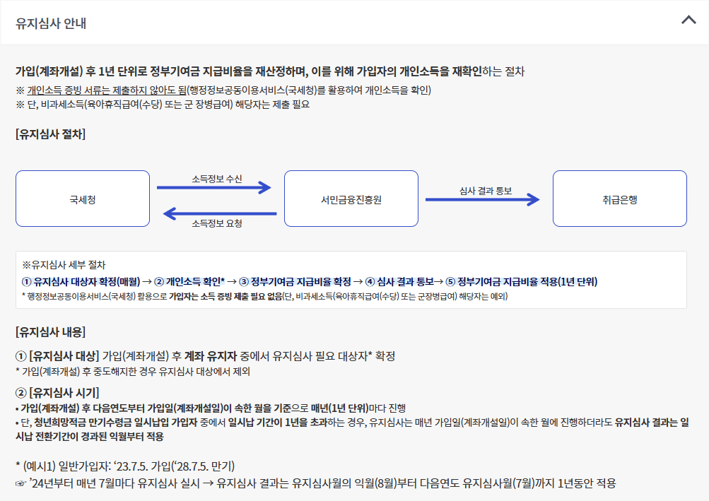 청년도약계좌 가입조건 신청방법 자격 금리