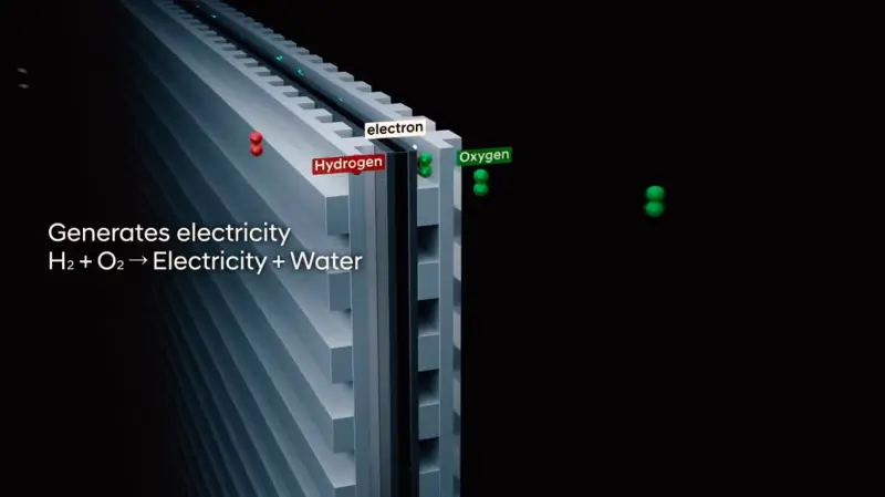 수소차 전기 발생 원리