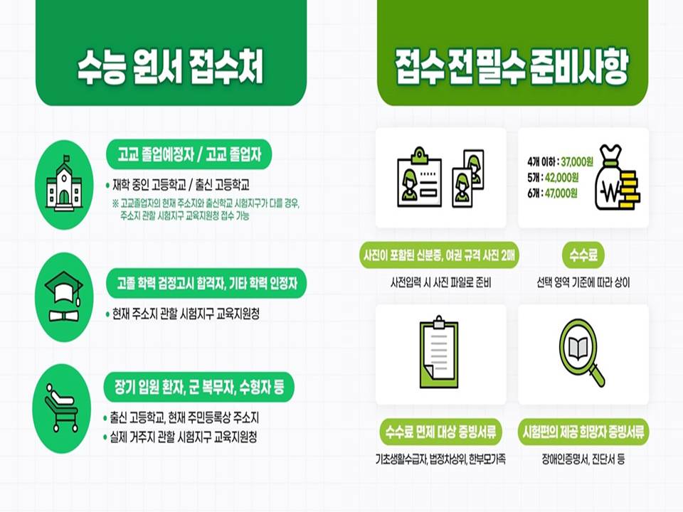 2026학년도 대학수학능력시험 수능원서접수 접수처 수험생필수정보 한국교육과정평가원