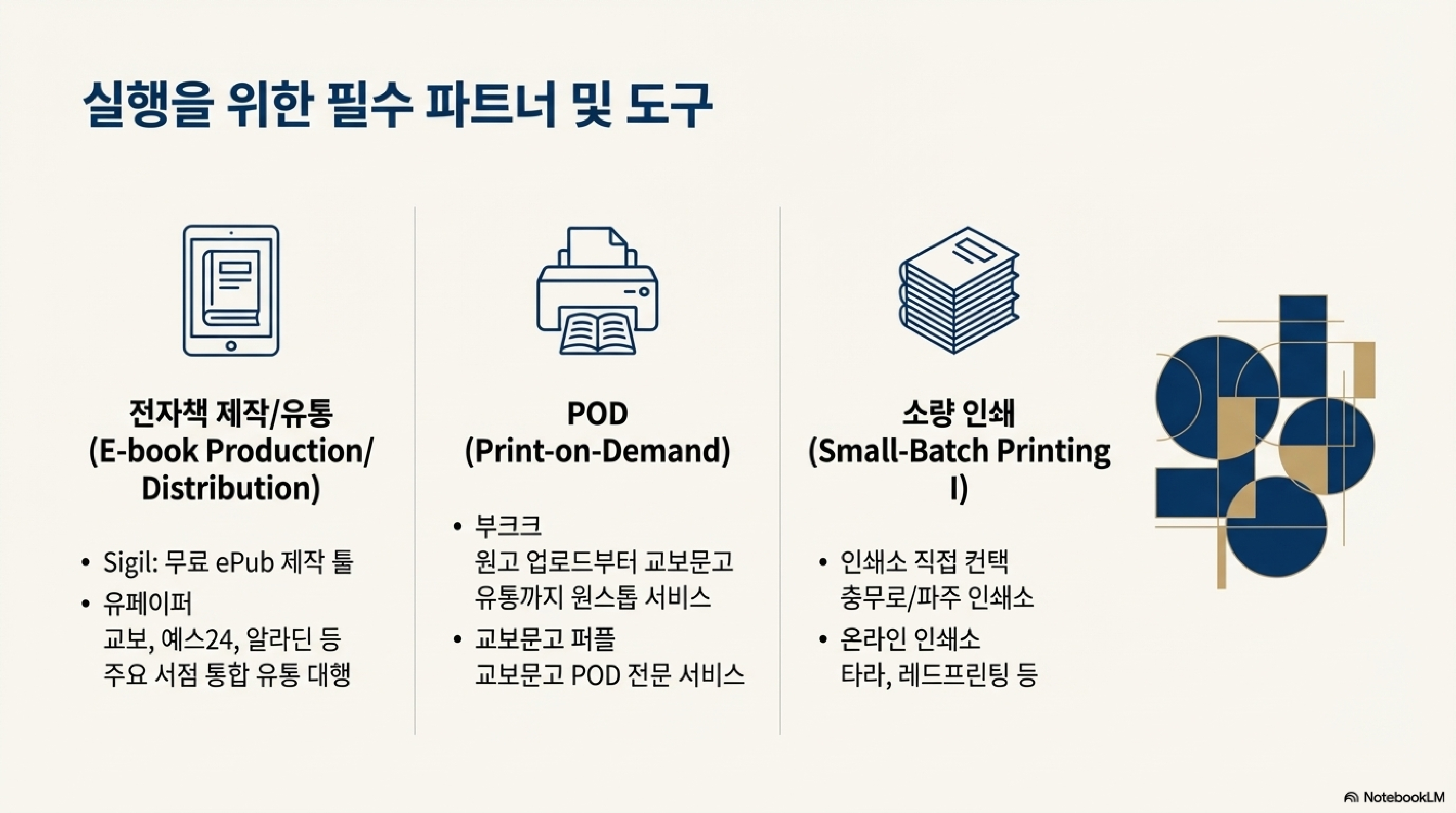 1인 출판사 시작을 위한 가이드 7