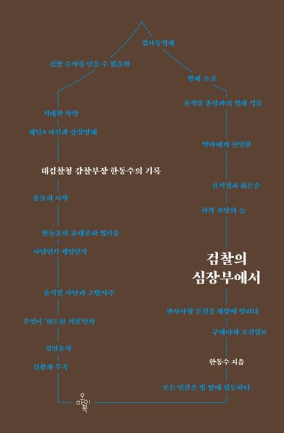 한동수 내란 특검 후보