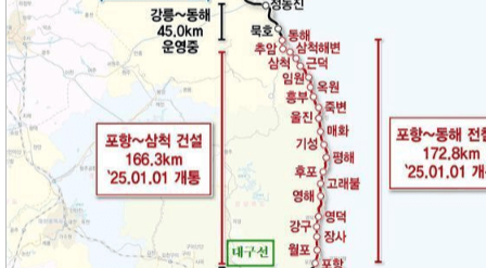 포항 삼척 철도 시간표 노선 요금 