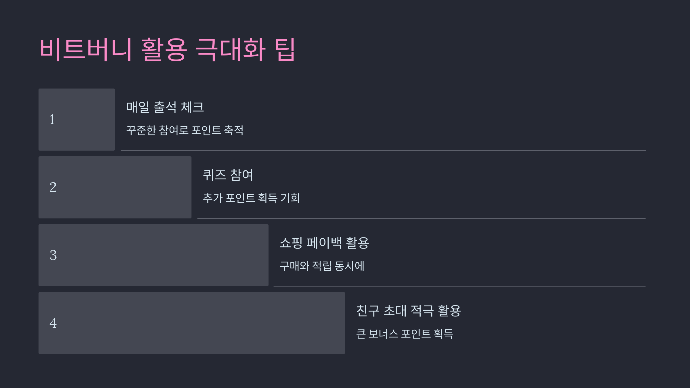 비트버니 활용 극대화 팁