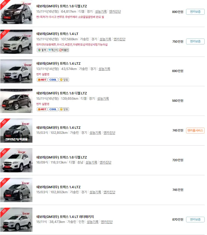 트랙스 (13년 ~ 16년) 중고차 가격