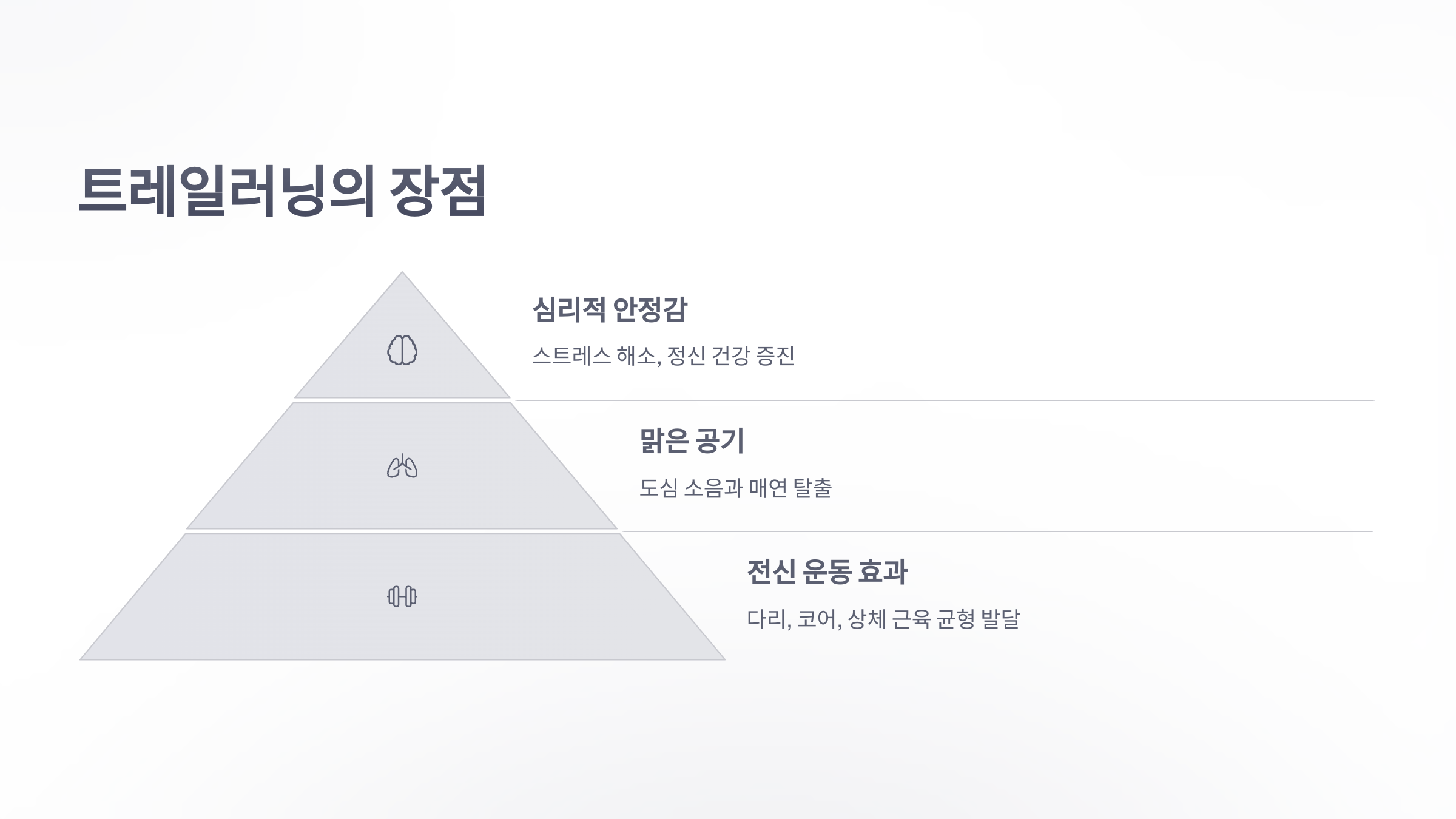 참조-트레일러닝-3