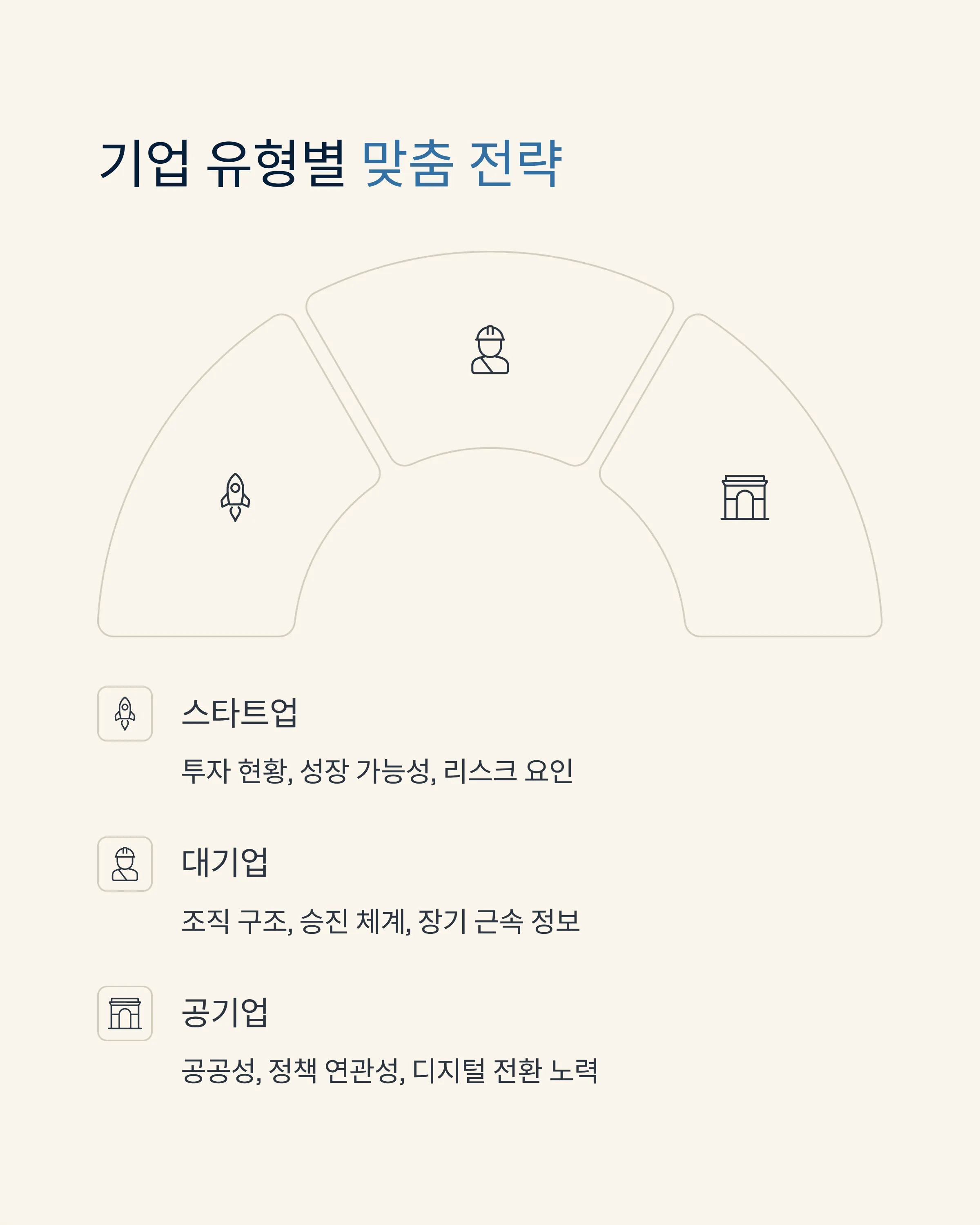 퍼플렉시티로 취업 전략 세우기