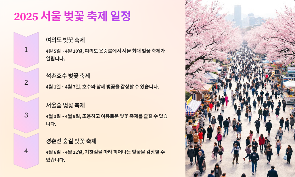 벚꽃 축제 일정 &amp; 꿀팁 대방출