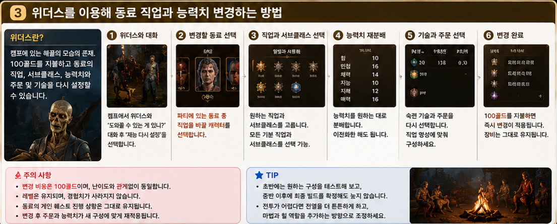발더스 게이트 3 위더스를 이용해 동료 직업과 능력치를 변경하는 방법