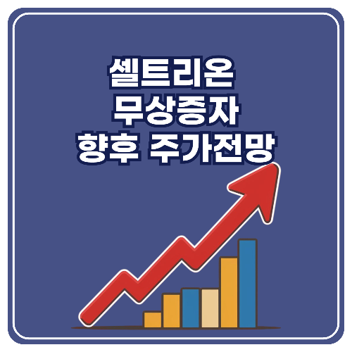 셀트리온무상증자