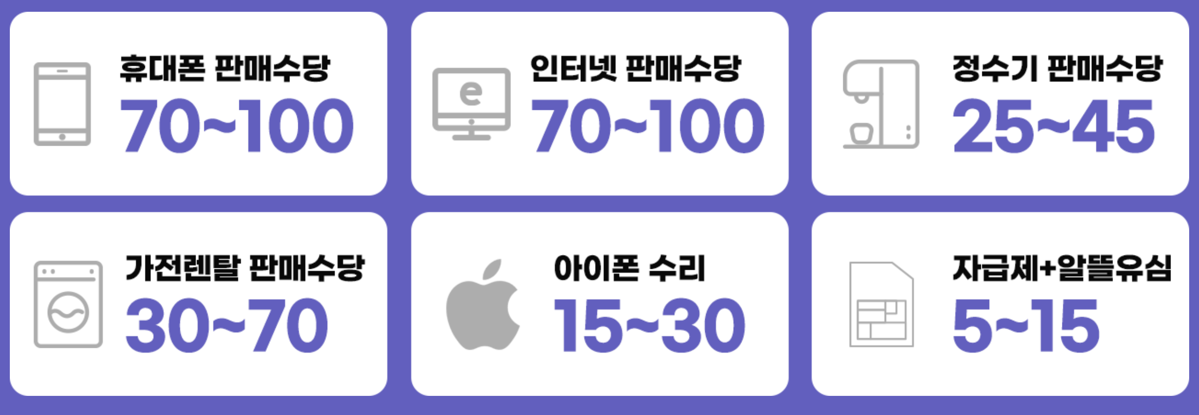옆커폰 판매 종류