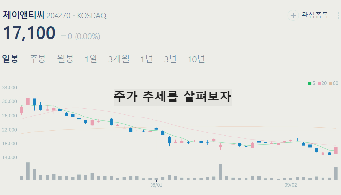 글라스 유리기판 관련주 주식 TOP7
