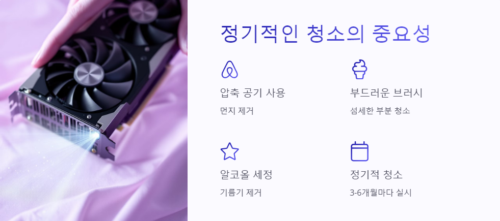 온도관리