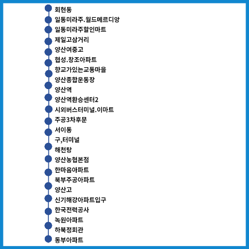 양산 2번 마을버스 전체 노선