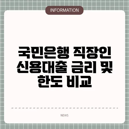 국민은행 직장인 신용대출 금리 및 한도 비교