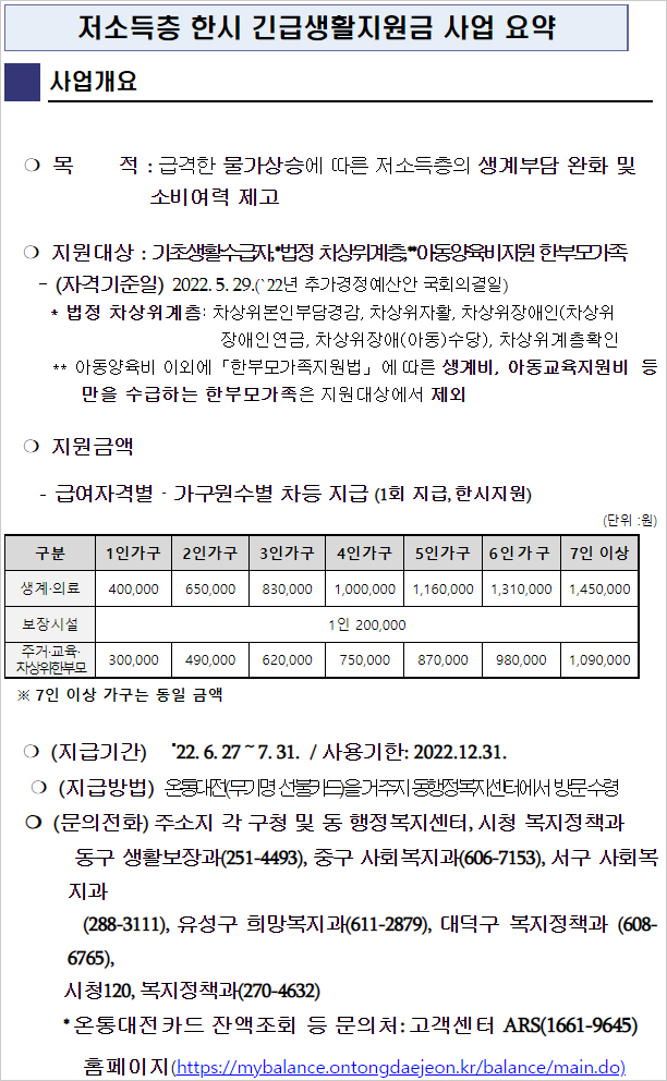 대전시-저소득층-긴급-생활지원금-재난지원금-신청2