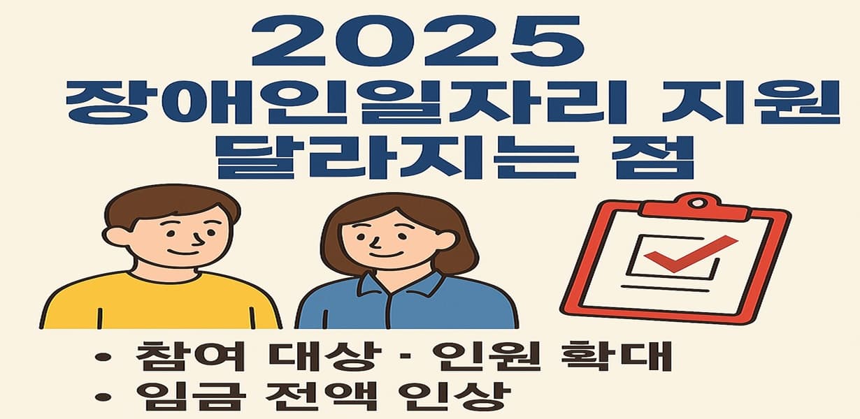 "2025년 장애인 복지 혜택 안내 이미지, 연금·의료·일자리·주거 아이콘 포함2"