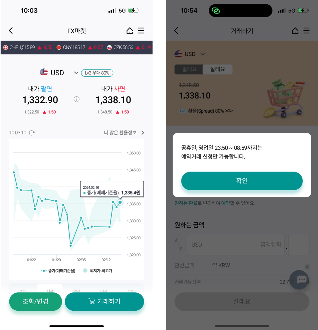 하나은행 FX마켓