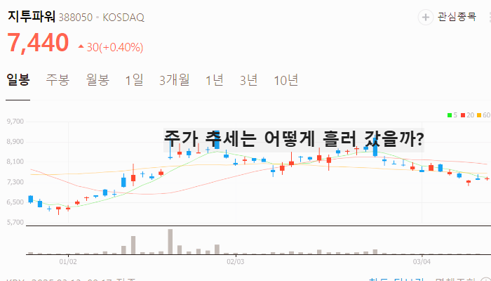 데이터센터 액침냉각 관련주 대장주 TOP5