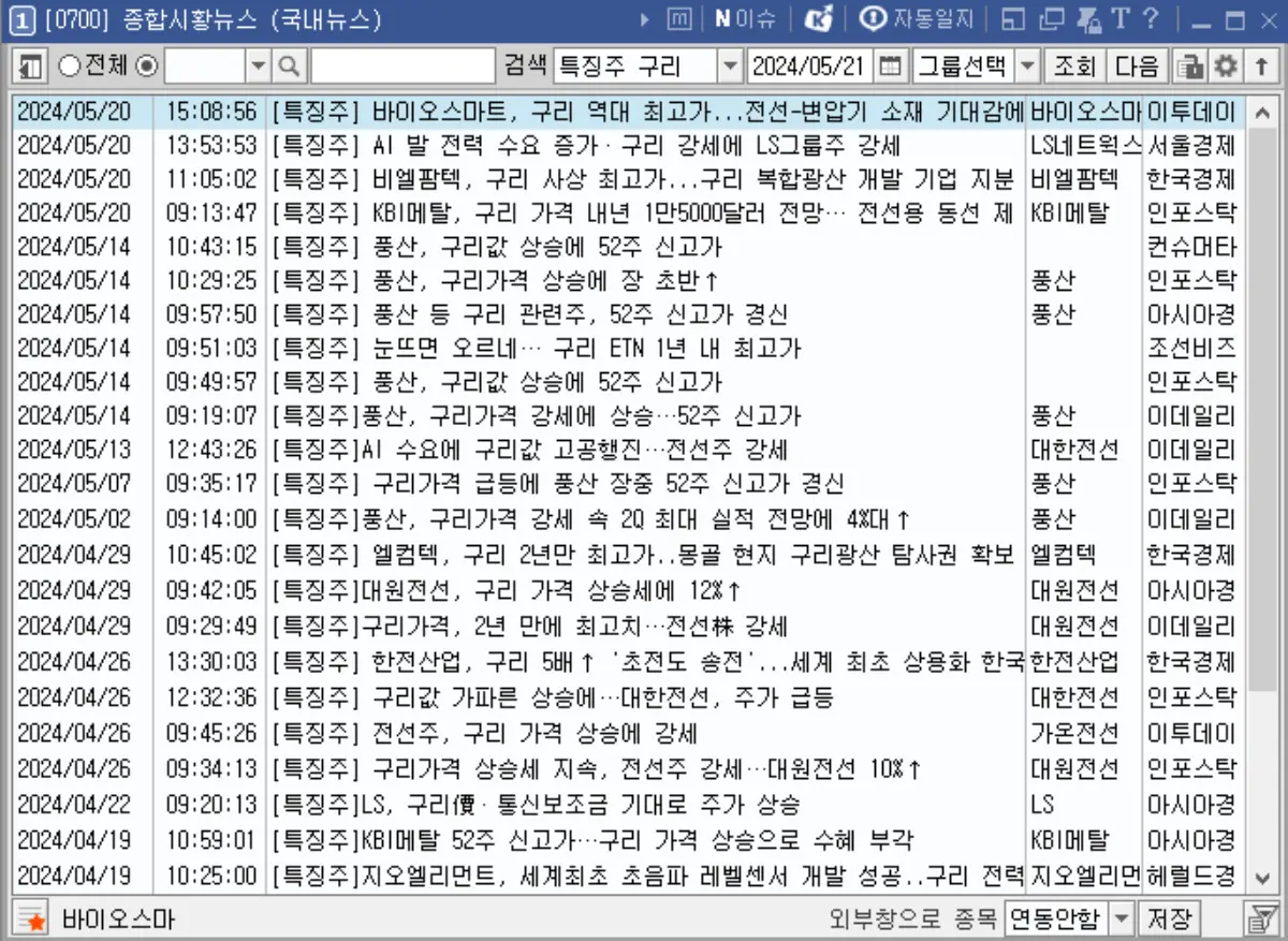 특징주 구리 가격