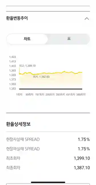 국민은행-스타뱅킹-환율조회