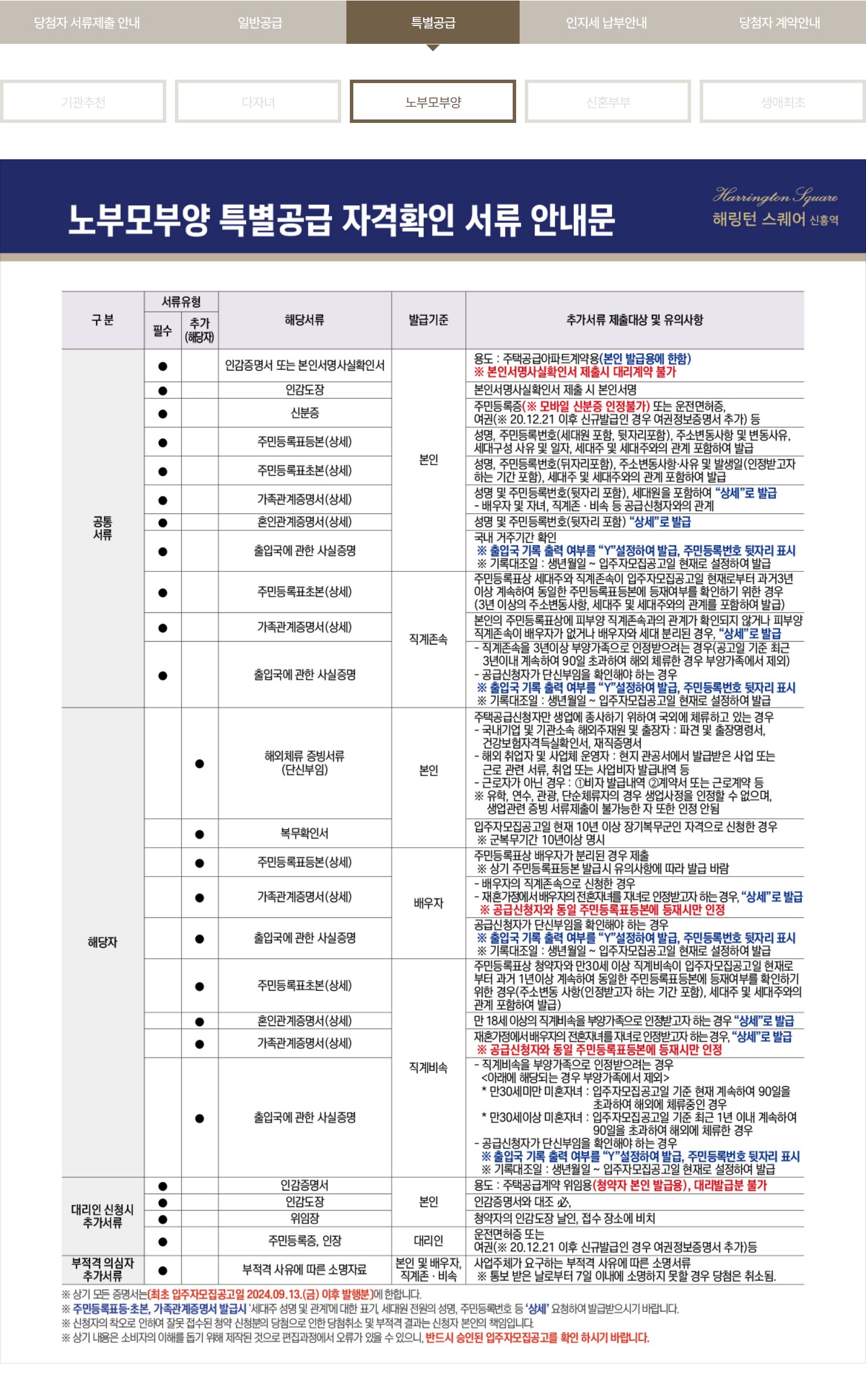 해링턴 스퀘어 신흥역 서류제출 예약하기