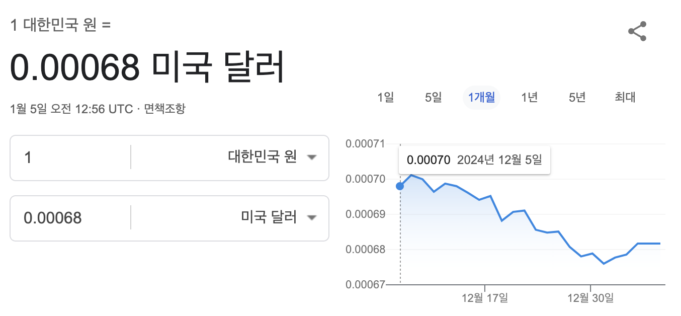 구글환율계산기