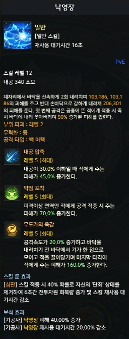 낙영장