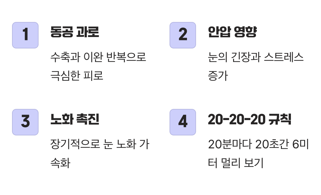 어두운 곳에서 스마트폰을 보는 습관