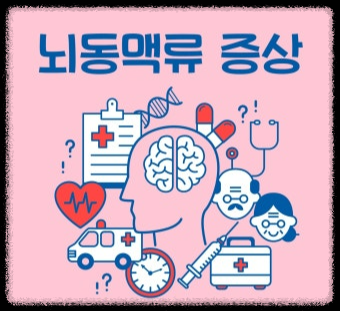 머릿속 시한폭탄, 뇌동맥류