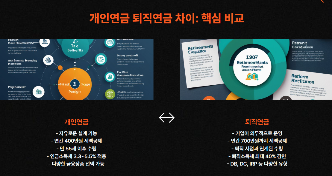 개인연금 퇴직연금 차이: 핵심 비교
