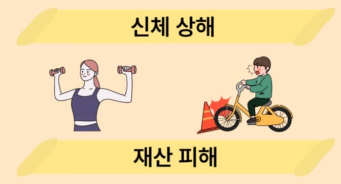 일상생활 배상책임보험 범위