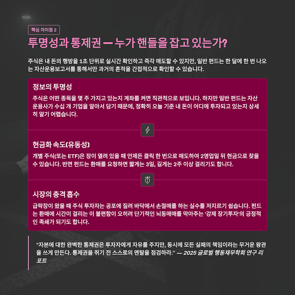핵심 차이점 2 - '투명성과 통제권' 누가 핸들을 잡고 있는가?