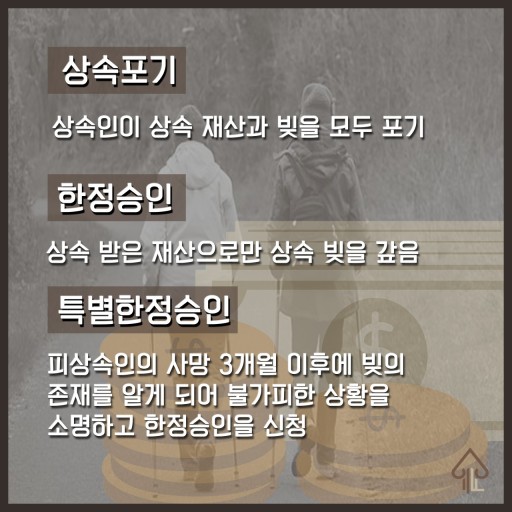 상속포기와 한정승인