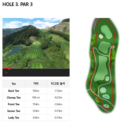 여수시티파크CC_12홀