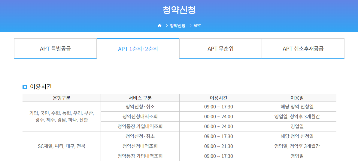 청약홈