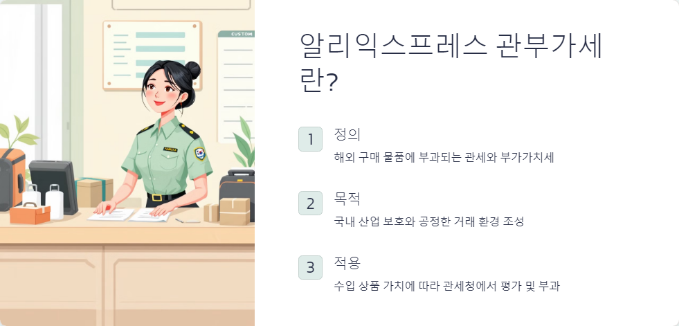 알리익스프레스