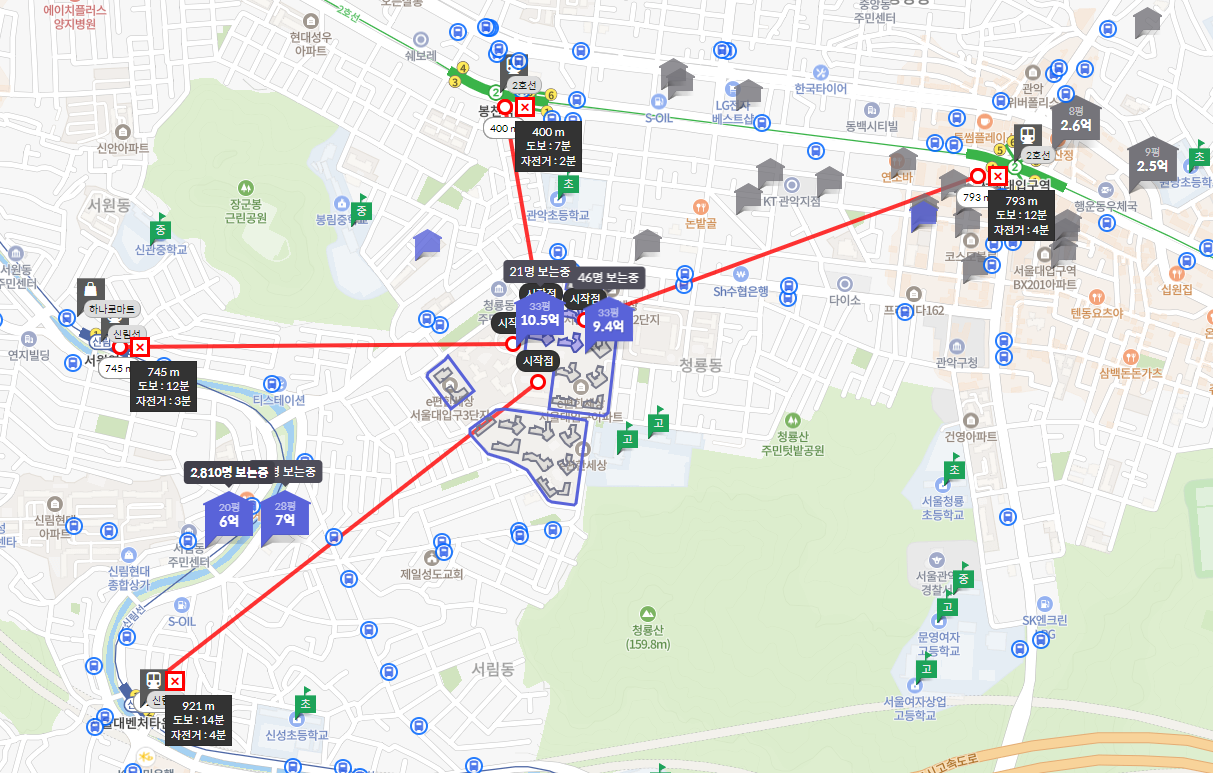 단지 거리 비교