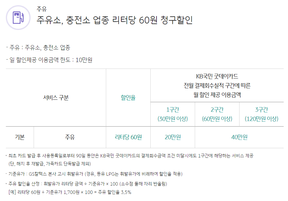 주유 카드 추천 BEST 7