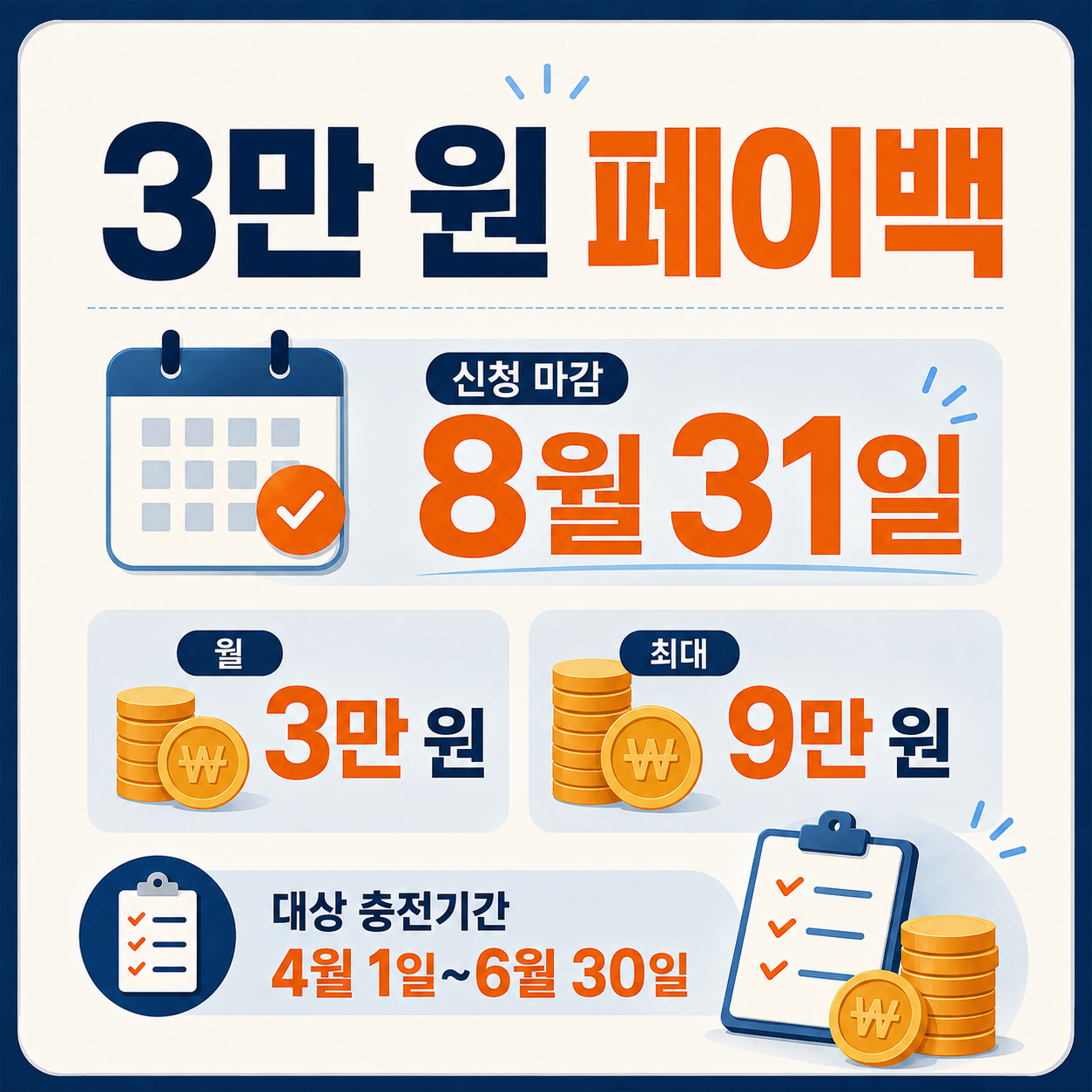 기후동행카드 페이백 신청 마감 8월 31일과 월 3만 원 최대 9만 원을 안내하는 정사각형 이미지