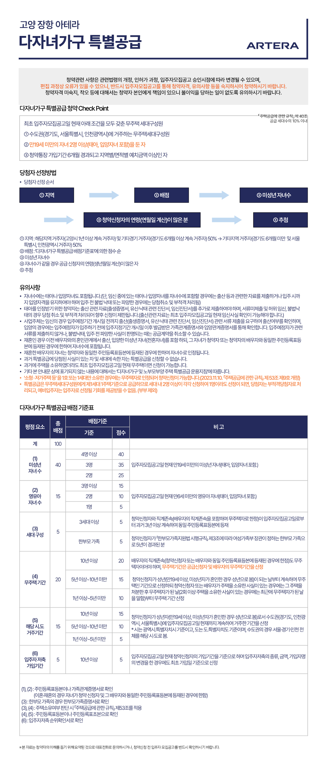 고양 장항 아테라 특별공급