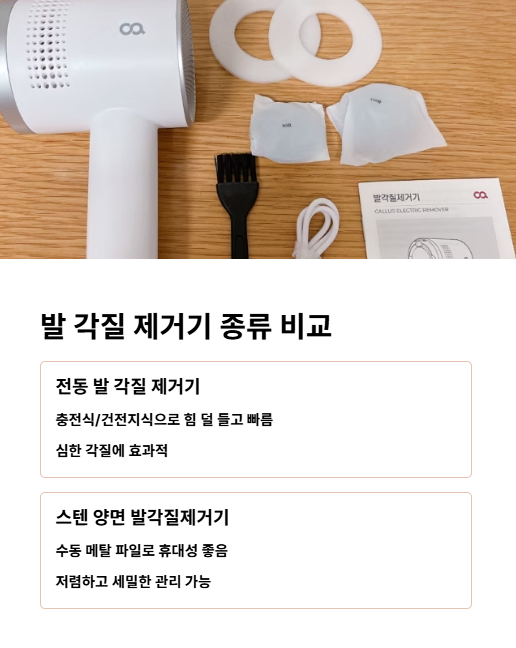 발 각질 제거기 종류 비교