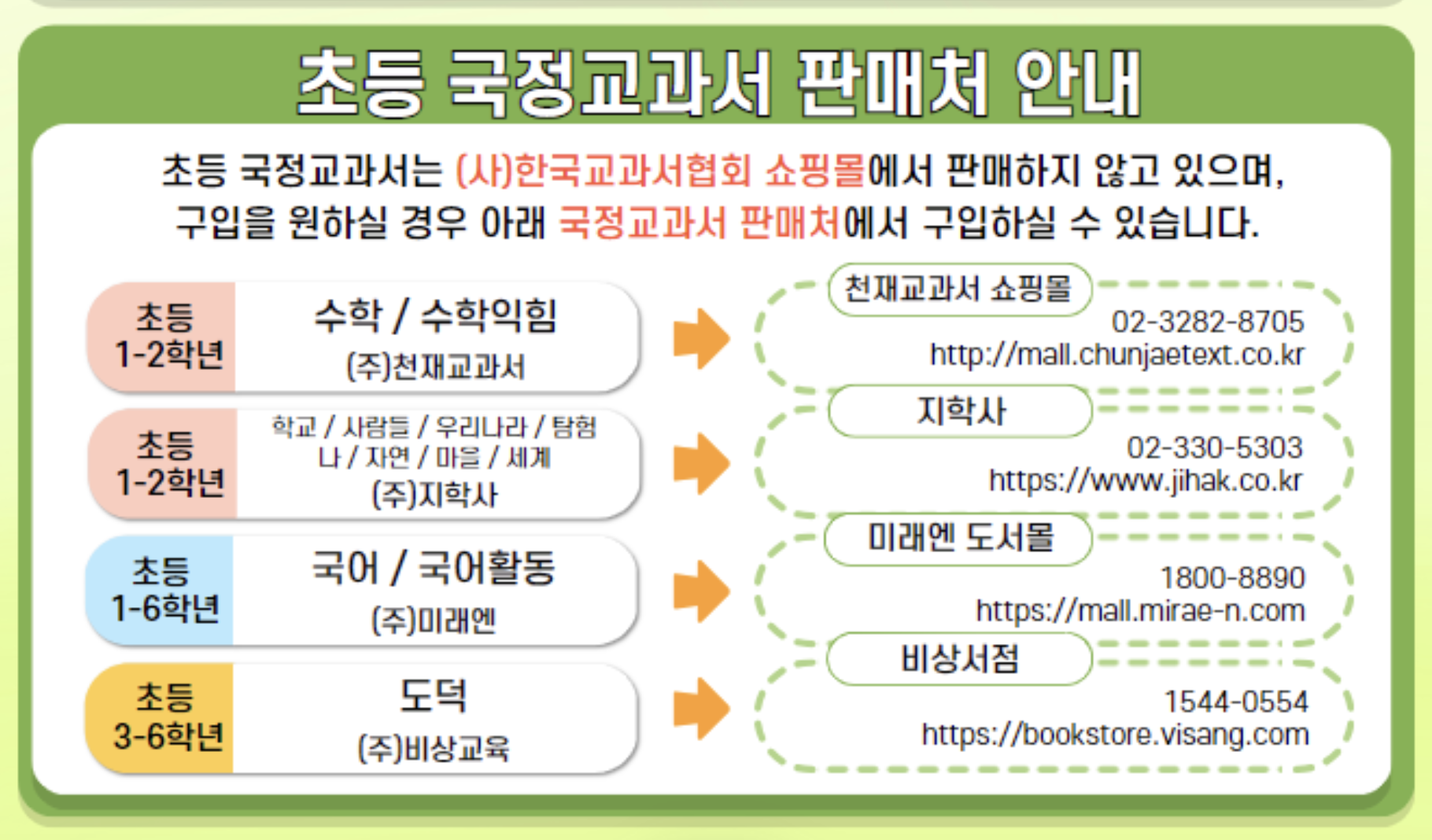 초등 국정교과서 판매처