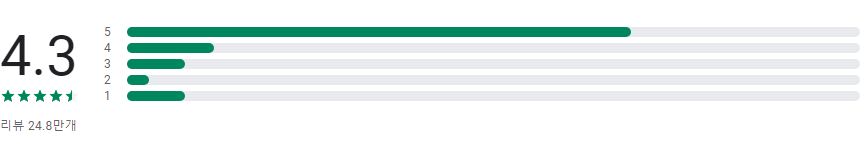 갤럭시 배경화면, 당신의 휴대전화를 개성 넘치는 공간으로 만들어 보세요.