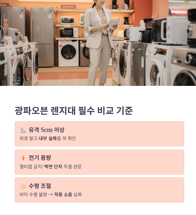 광파오븐 설치를 위한 필수 비교 기준