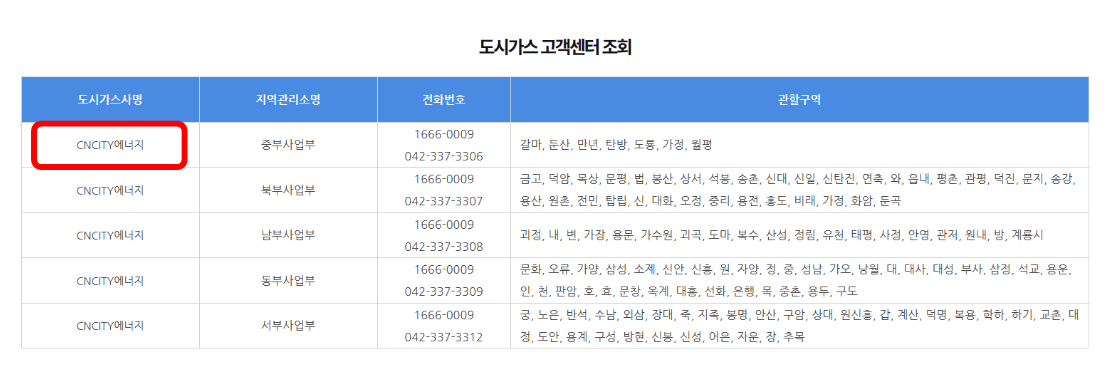 전국 도시가스 요금조회 방법
